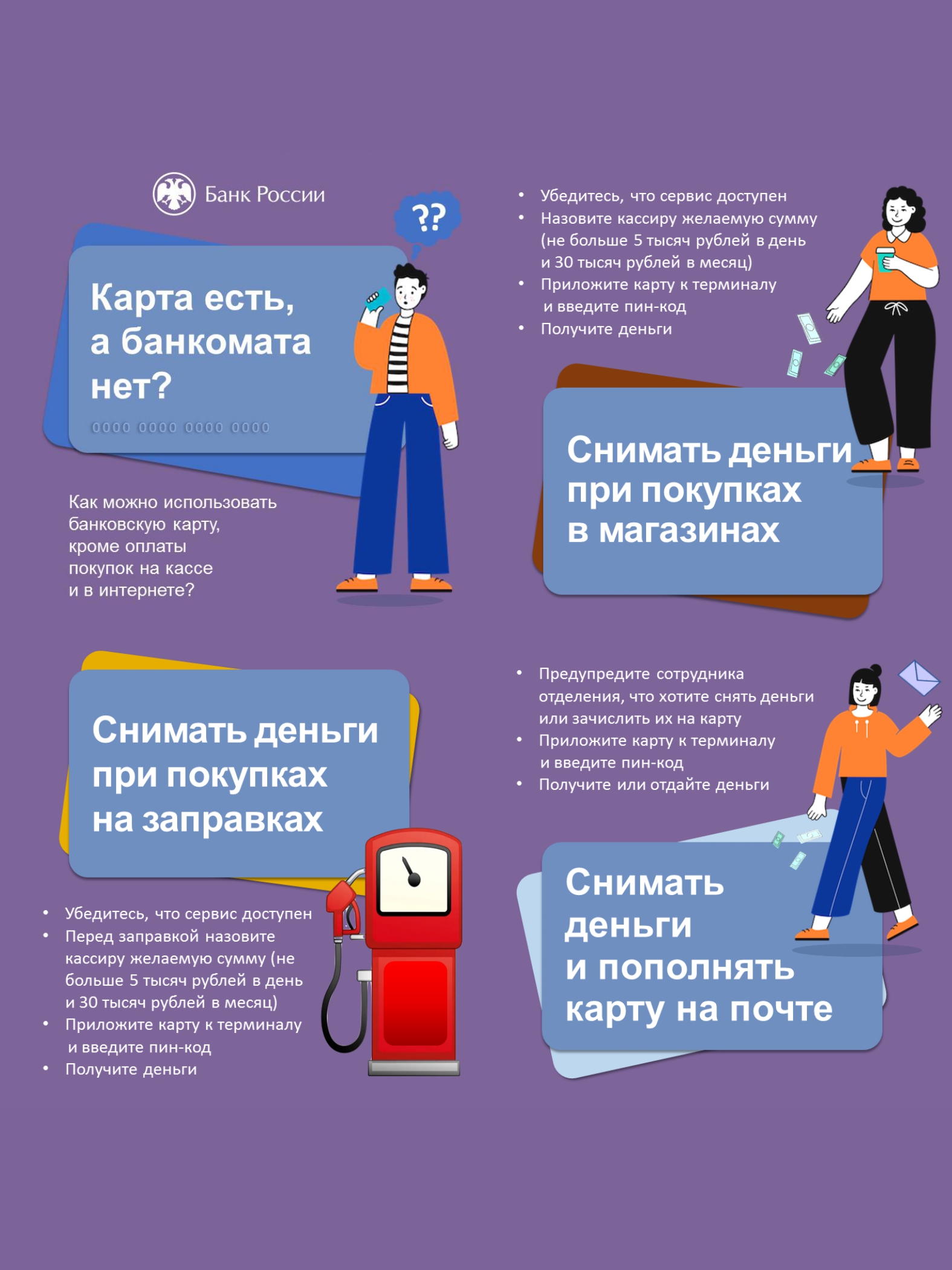Финансовая грамотность.