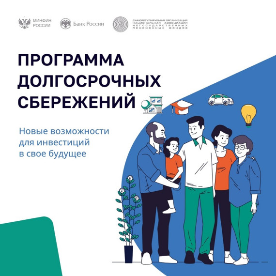 Финансовая грамотность. Финансовая грамотность.