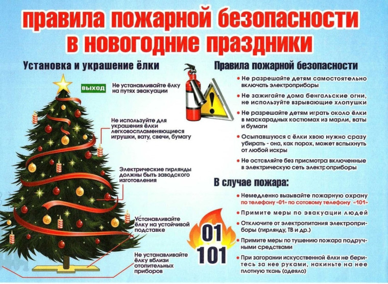 МЧС ИНФОРМИРУЕТ. МЧС ИНФОРМИРУЕТ.