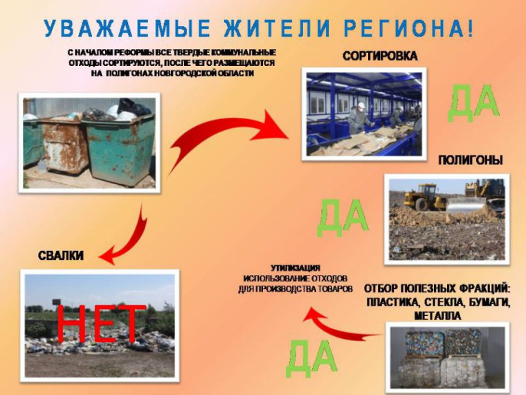 УВАЖАЕМЫЕ ЖИТЕЛИ РЕГИОНА!. УВАЖАЕМЫЕ ЖИТЕЛИ РЕГИОНА!.