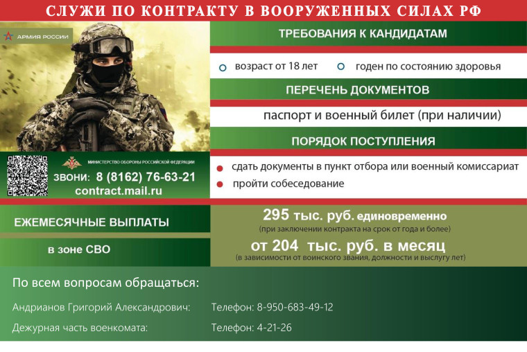 Служба по контракту. Служба по контракту.