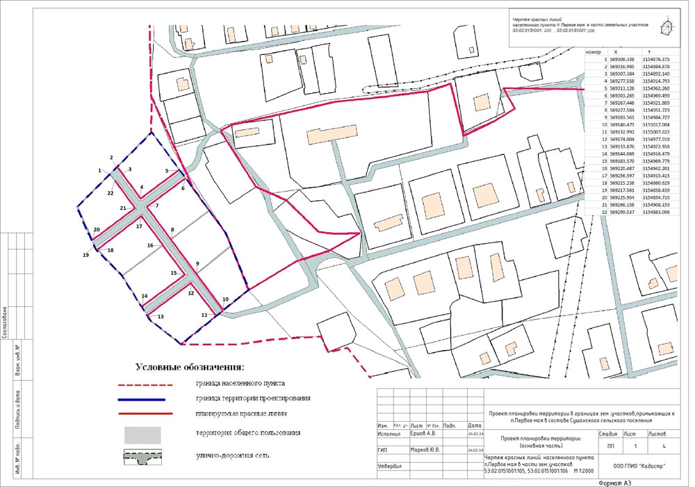 Чертеж красных линий населенного пункта п. Первое мая