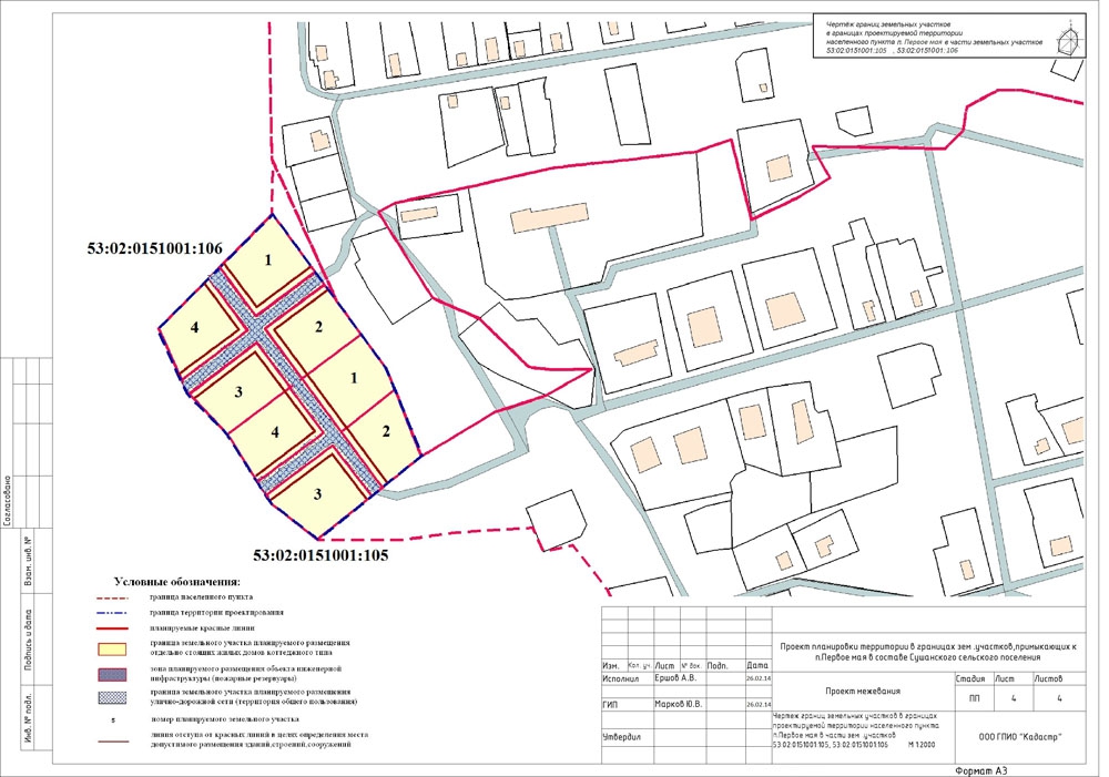 Чертеж границ земельных участков в границах проектируемой территории населенного пункта п. Первое мая
